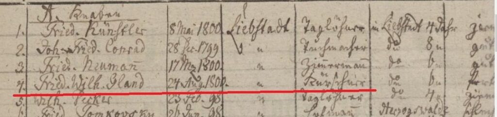  Zdj. Fragment zapisu konfirmacji w Liebstadt. https://www.archion.de/de/