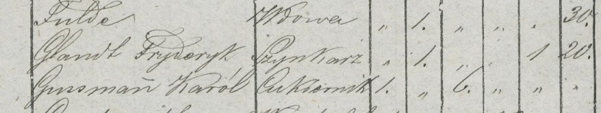 Zdj. Lista płacących w 1862 r. na szkołę ewangelicką w Kaliszu.